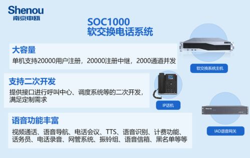 浙江嘉興融合通信系統(tǒng)與通信設備發(fā)展現(xiàn)狀及前景分析